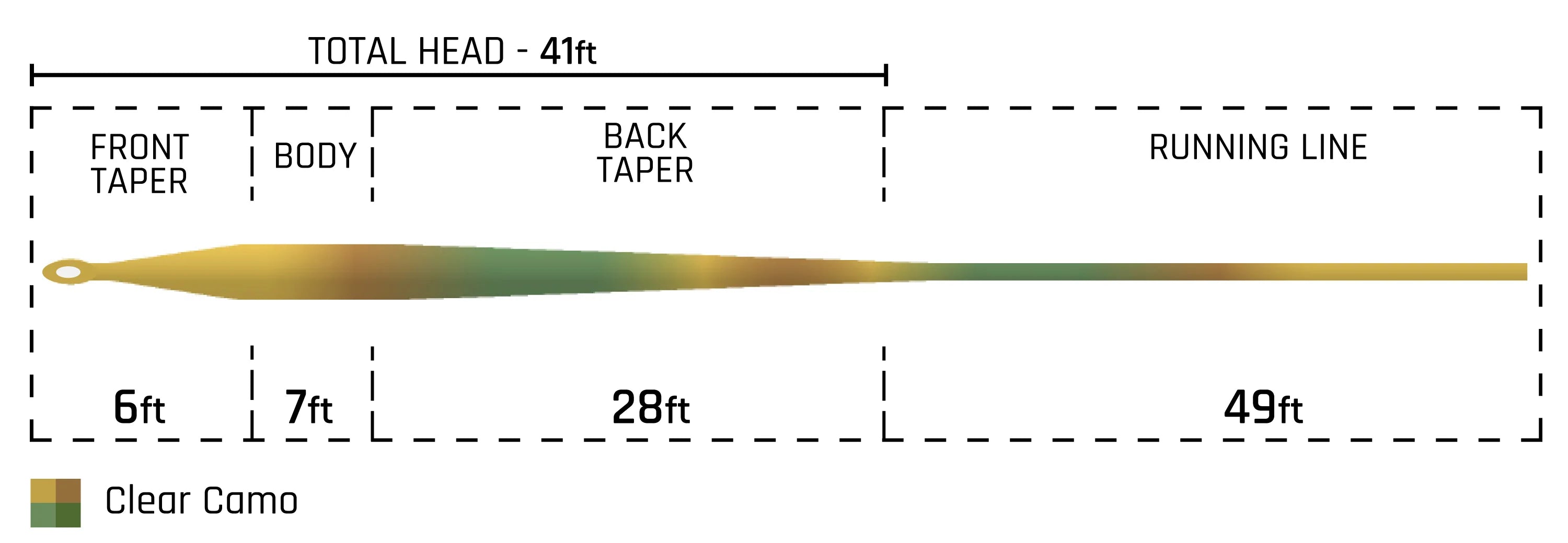 Cortland 444 Series Clear Camo Intermediate
